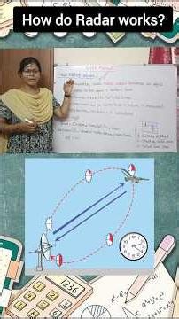 How do Radar works ? | Class 11 Physics Vol 1 Unit 1 #radarmethod #class11physics
