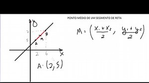 PONTO MÉDIO DE SEGMENTO DE RETA