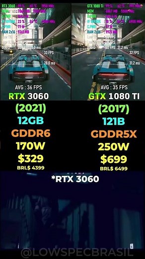 RTX 3060 vs GTX 1080 Ti 4K Cyberpunk2077 - Gaming & Performance 🎮 #pcgaming #benchmark #rtx3060