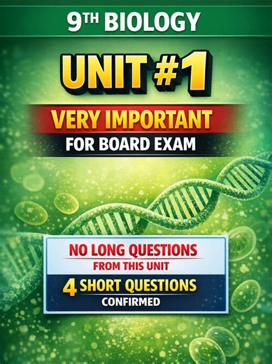 Essential 9th Biology Unit 1 Guidelines for Board Exam