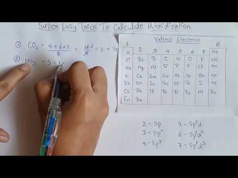 Super easy trick to calculate hybridization in just 10 minutes|| JEE ||NEET