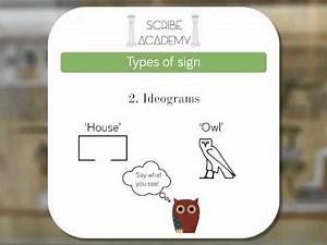 Egyptian hieroglyphs - the basics #1: types of sign