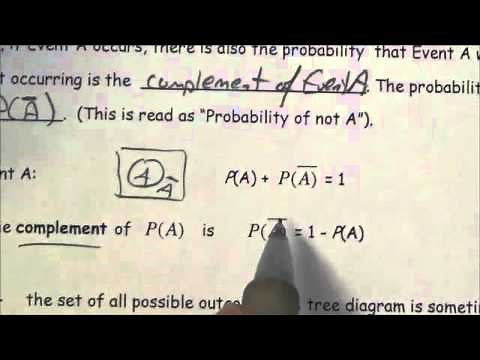 Introduction to Probability - Lesson