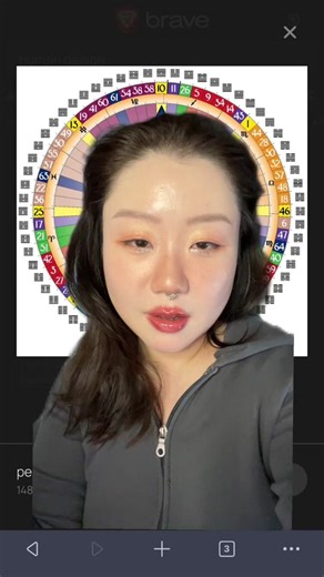 Exploring Supernatural Obsessions: Human Design Chart and Demons