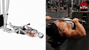 Best shoulder workout | Fitness and gym