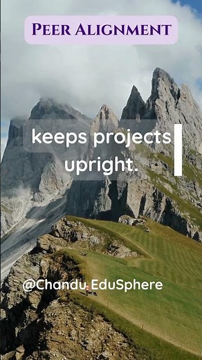 OB: Leadership that Transforms: The Power of Organizational Behavior | Chandu Sambasiva Rao