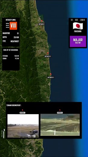 Fukushima 2011 Tsunami Simulation Insights