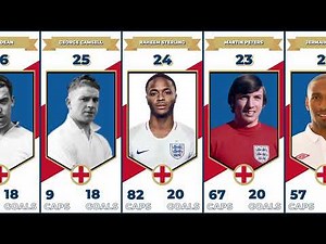 ENGLAND ALL TIME TOP 50 GOAL SCORERS