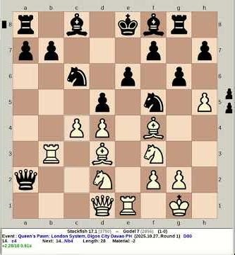 Stockfish 17.1 vs Godel 7 | Queen's Pawn: London System #chess