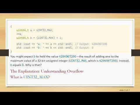 Understanding Why UINT32_MAX + 1 = 0 in C+ +