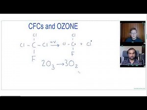 How CFCs deplete the OZONE LAYER