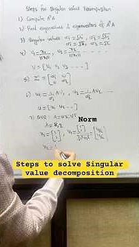 SVD in Minutes! 🚀 Singular Value Decomposition Explained #linearalgebra