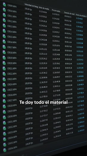 4.8K views |  ¿Querés una carrera que se aprende desde casa y te...