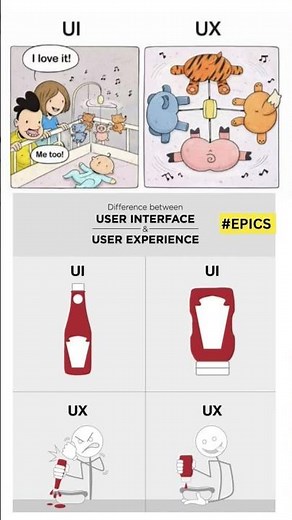 UI vs UX Explained in 10 Seconds! 💡 #UIUX #TechMemes#shorts#memes#YouTube shorts