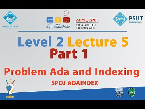 Trie - Problem Ada and Indexing SPOJ | Level 2 Lecture 5 Part 1 - JCPC Summer Training 2018