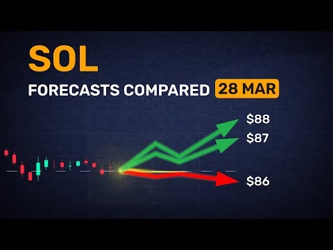 SOL: Condensed 24h predictions from 5 reliable voices