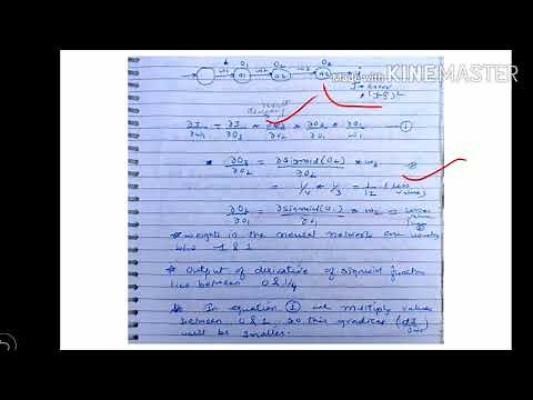 Vanishing gradient problem - lecture 37/ machine learning