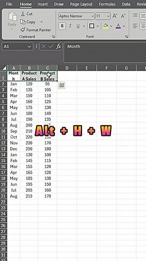 Day 2: Excel Shortcut: Alt + H + W | Wrap Text Instantly #excel