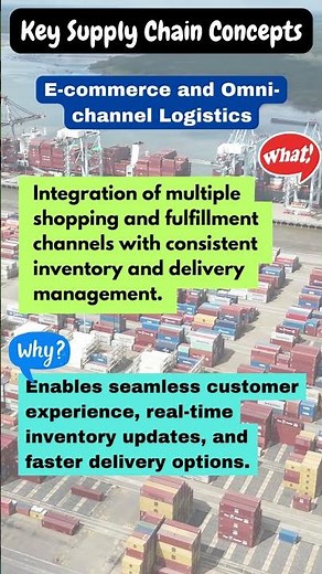 E commerce and Omni channel Logistics In Supply Chain