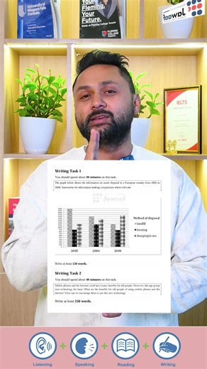 26 NOVEMBER IELTS COMPUTER-BASED QUESTIONS || WRITING TASK || JAWAAF ||