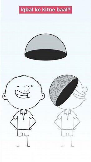 Use of maths in Real life