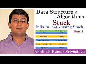 10.13: Stack: Infix To Prefix Conversion - Part 2