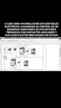 6-CADE SIMU V4+3D SIMULATION+ELECTRICAL CONTROLS: 6-CONTROL DIAGRAM OF A SIMULTANEOUS START