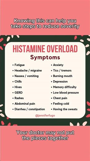 Histamine Overload Symptoms #shorts