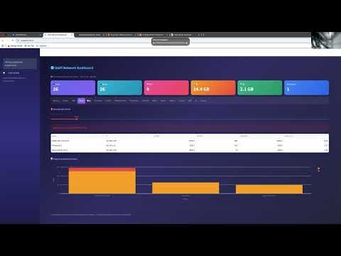 I Built an AI Network Dashboard with 0ver 10 AWS Services & UniFi — Full Build to Deploy