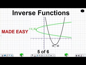 Inverse Functions Grade 12 Inverse Graphs Grade 12 [Part 5 of 6]