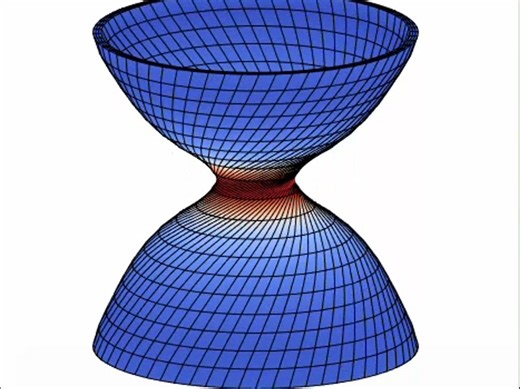 FEM计算超弹性扭转，颈缩现象，Matlab代码编程