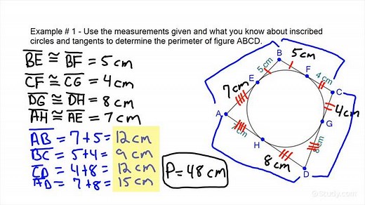 How to Find the Perimeter of Polygons with an Inscribed Circle | Geometry | Study.com