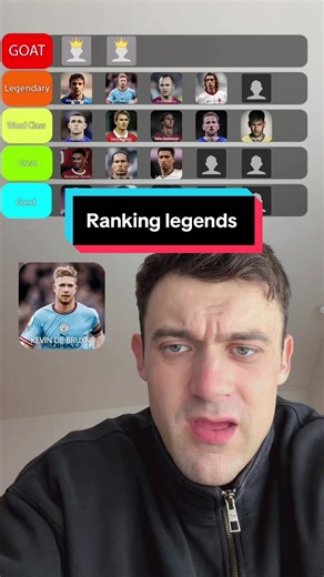 Ranking legendary footballers #football #fyp | Rating Soccer Players