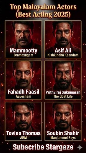 The GODS of Mollywood! 🔥 Top Malayalam Actors (Best Acting 2025) #malayalamactor
