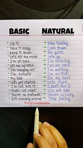 13K views · 10K reactions | Basic vs Natural ✨ . . . #english #englishlearning #shorts #basic #natural #reels #englishtips #fbreels #learn #vocabulary #englishhome #englishtips #englishlessons #fb | Tushar Ghosh | Facebook