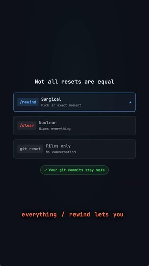 Claude Code /rewind Is Ctrl+Z for Your Whole Session