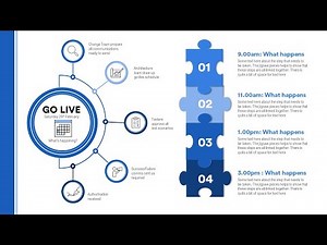 Communicating GoLive with PowerPoint Infographics