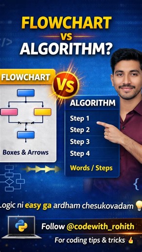 Python & Coding in Telugu on Instagram: "Ee rendu clear ayite, coding (Python / any language) chala easy avuthundi #day1❤️ #codepython #flowcharts #algrothem #telugucoders"