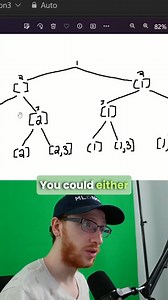 Backtracking Algorithm for Competitive Programming Crack big tech at https://algomap.io?utm_source=buffer&utm_medium=direct! #coding #leetcode #programming #interview | AlgoMap.io