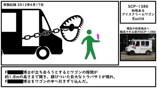 【ゆっくり紹介】SCP-1386【知性あるアイスクリームワゴン】