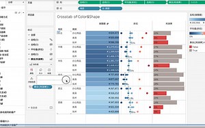 如何在tableau中conditional formatting？