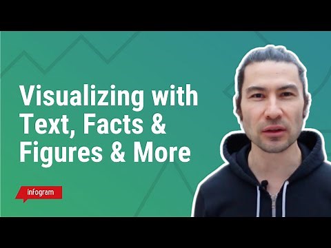 Visualizing with Text, Facts & Figures, Images, Video, Tables, and Wordclouds