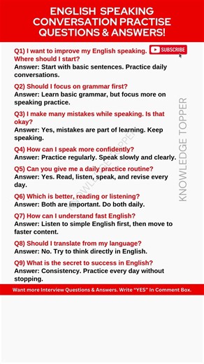 English Conversation Practise | English Speaking Practise | English Speaking Course