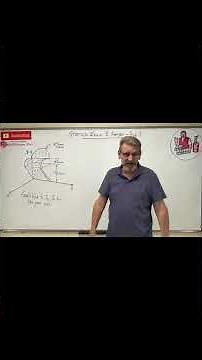 Statics: Exam 2 Review - 3D Centroid Setup in 3 Minutes!