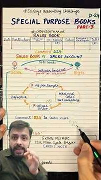Sales Book vs Sales Account & Credit Note Explained | Day 24 Accounting Basics English #shorts