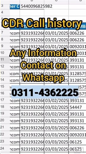 cdr,callhistory2025,callhistorypakistan #cdr #cdrdata