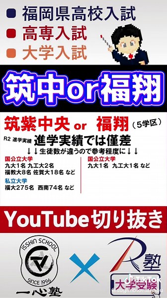 福翔高校 vs. 筑紫中央高校: 進路実績比較と選び方