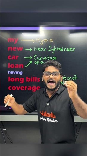 day 1 - learn MYOPIA in 30 seconds