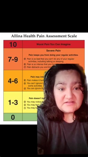 Understanding the 0-10 Pain Scale for Chronic Illness | Expert Advice