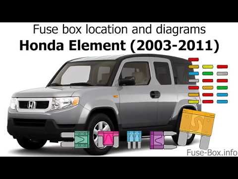 Fuse box location and diagrams: Honda Element (2003-2011)